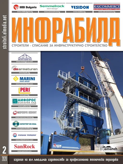 Списание ИНФРАБИЛД | брой 2, 2020г.