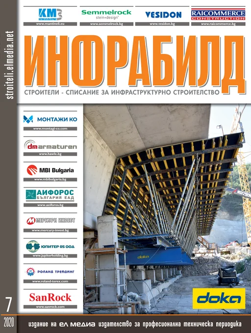 Списание ИНФРАБИЛД | брой 7, 2020г.