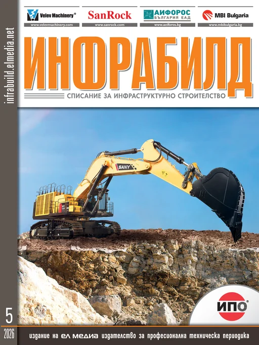 Реклама в Списанието