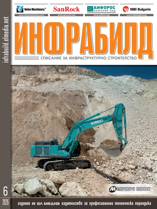 Реклама в Списанието